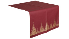 Placemats