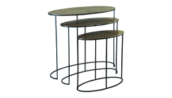 Console Tables