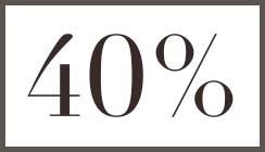 40%
